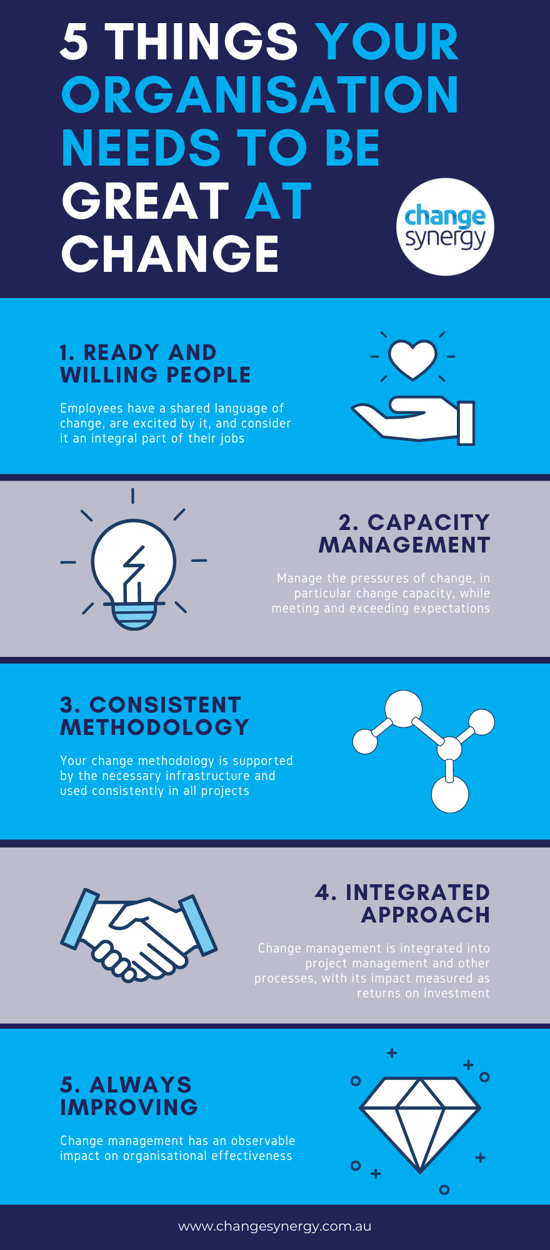 5 things your org needs to be great at change