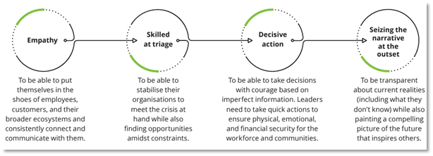 Deloitte2